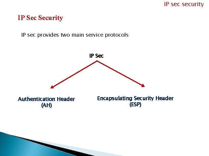 IP security IP Security IP sec provides two main service protocols IP Sec Authentication
