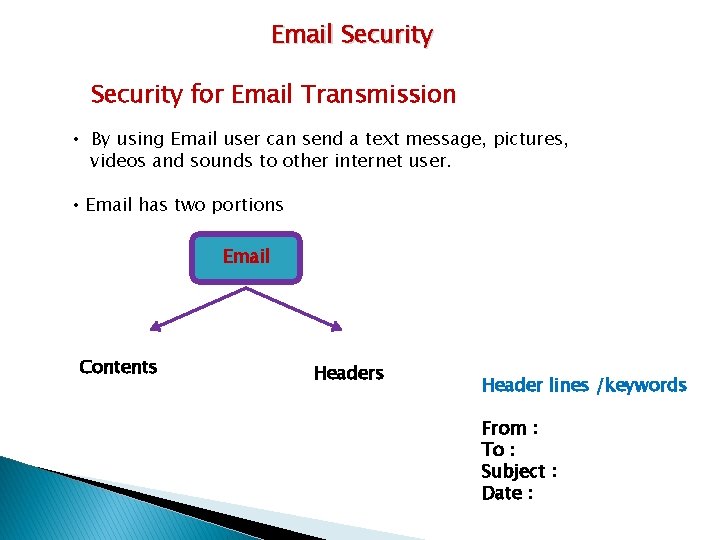 Email Security for Email Transmission • By using Email user can send a text