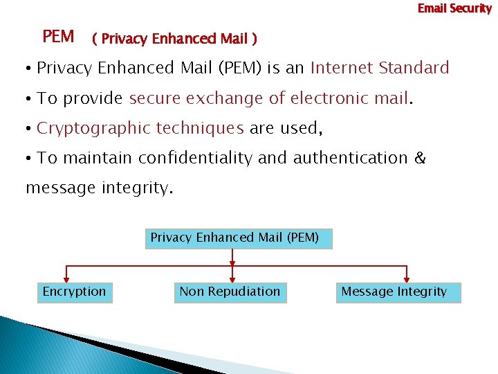 Email Security PEM ( Privacy Enhanced Mail ) • Privacy Enhanced Mail (PEM) is