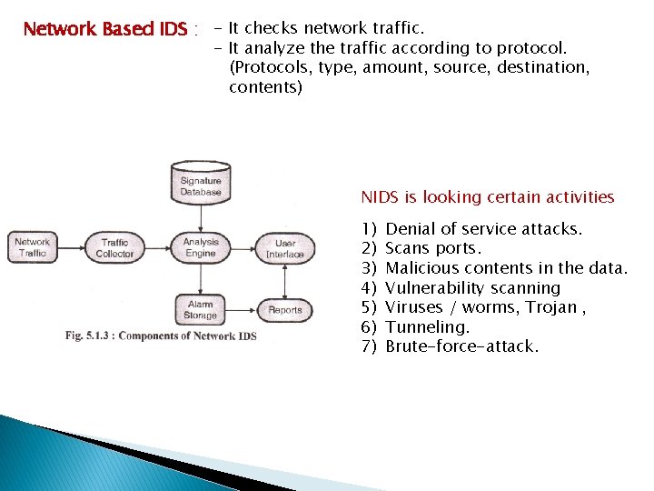 Network Based IDS : - It checks network traffic. - It analyze the traffic