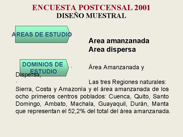 ENCUESTA POSTCENSAL 2001 DISEÑO MUESTRAL AREAS DE ESTUDIO DOMINIOS DE ESTUDIO Dispersa, · Area