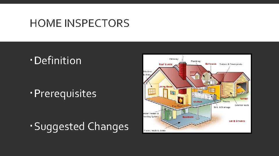 HOME INSPECTORS Definition Prerequisites Suggested Changes 