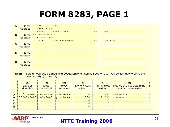 FORM 8283, PAGE 1 NTTC Training 2008 21 