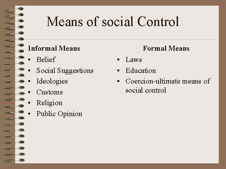 Means of social Control Informal Means • • • Belief Social Suggestions Ideologies Customs