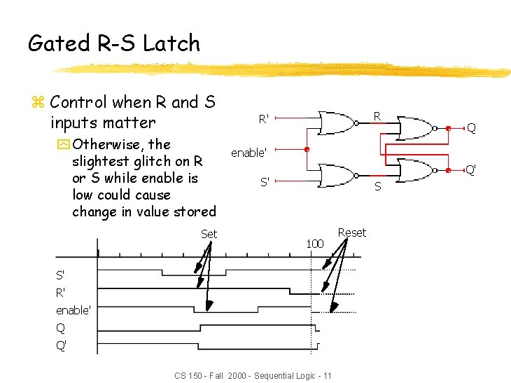 Gated R-S Latch z Control when R and S inputs matter y Otherwise, the