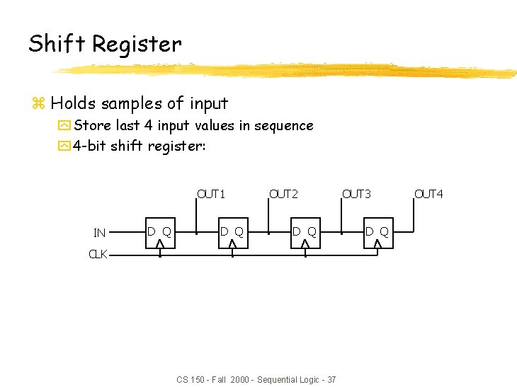 Shift Register z Holds samples of input y Store last 4 input values in