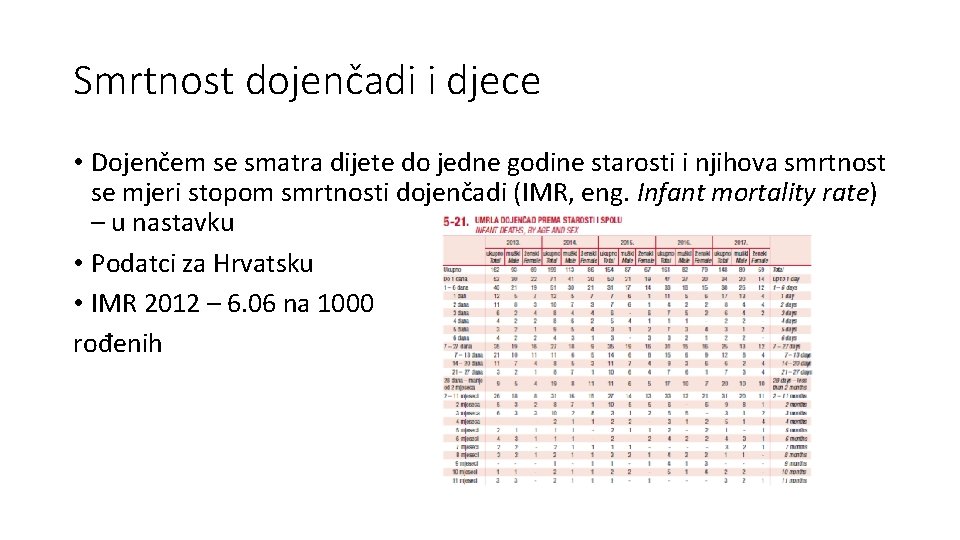 Smrtnost dojenčadi i djece • Dojenčem se smatra dijete do jedne godine starosti i