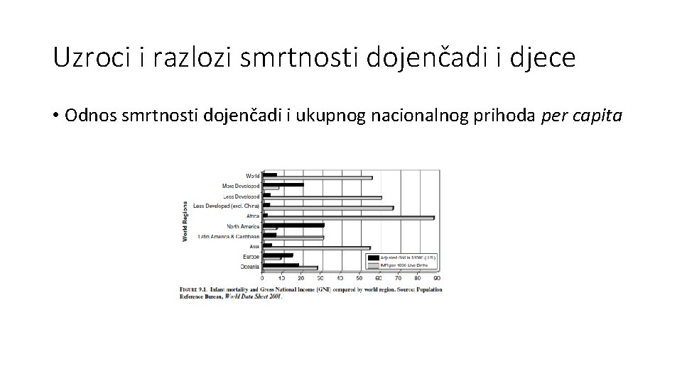 Uzroci i razlozi smrtnosti dojenčadi i djece • Odnos smrtnosti dojenčadi i ukupnog nacionalnog