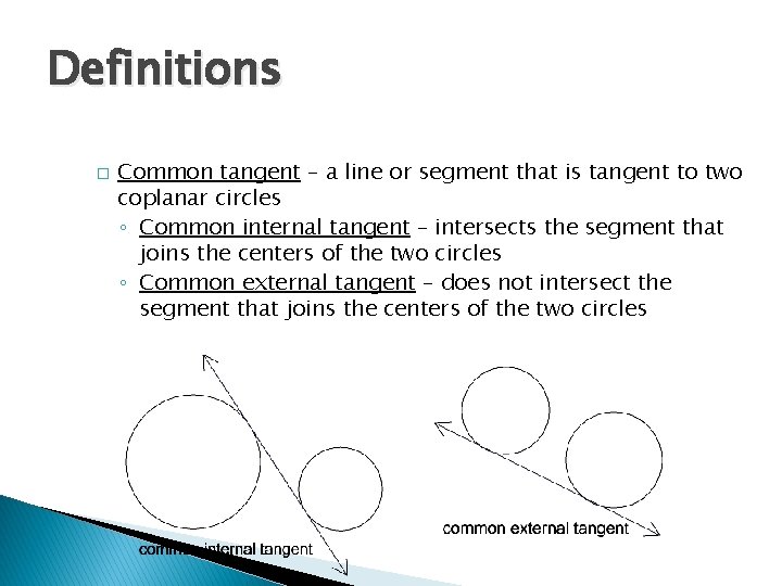 Definitions � Common tangent – a line or segment that is tangent to two
