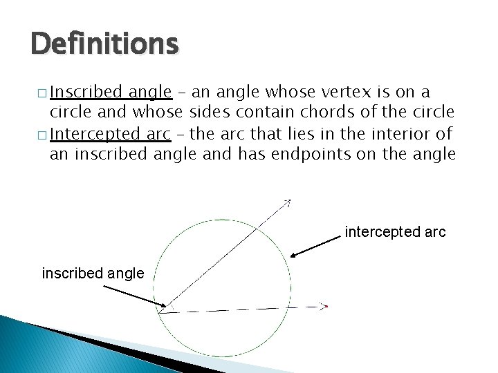 Definitions � Inscribed angle – an angle whose vertex is on a circle and