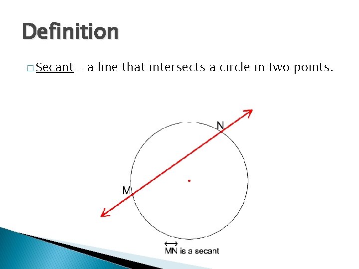 Definition � Secant – a line that intersects a circle in two points. 