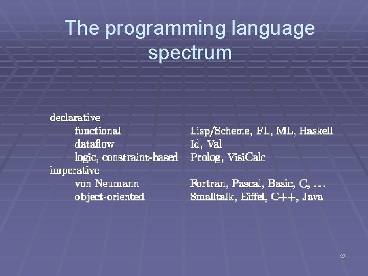 The programming language spectrum 27 