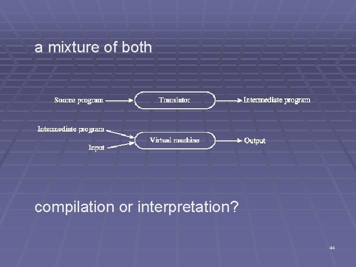 a mixture of both compilation or interpretation? 44 