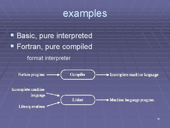 examples § Basic, pure interpreted § Fortran, pure compiled format interpreter 46 