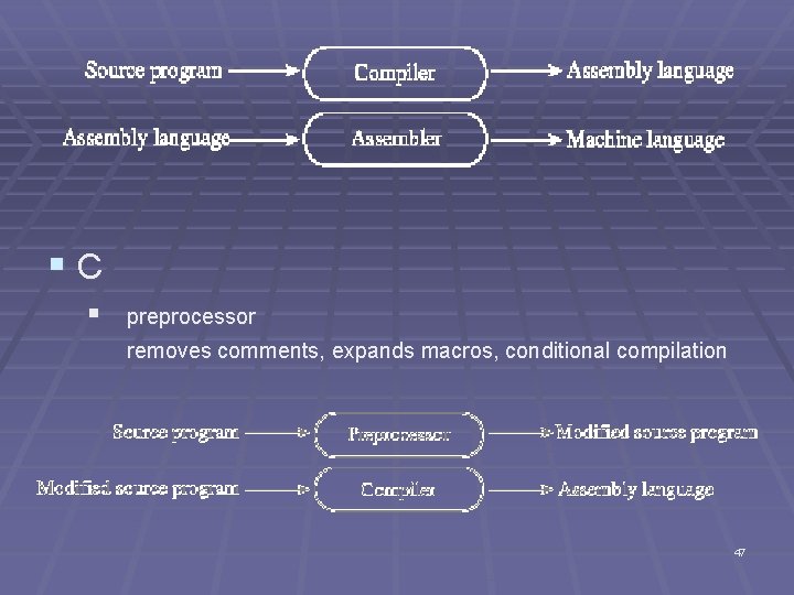 §C § preprocessor removes comments, expands macros, conditional compilation 47 