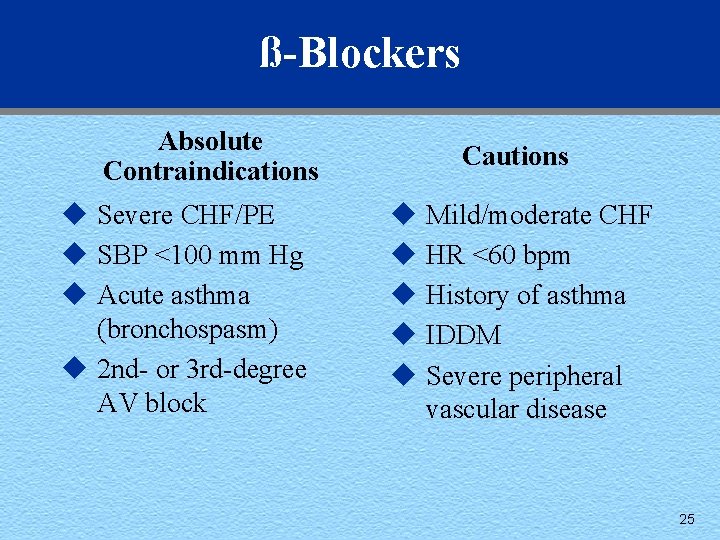ß-Blockers Absolute Contraindications u Severe CHF/PE u SBP <100 mm Hg u Acute asthma