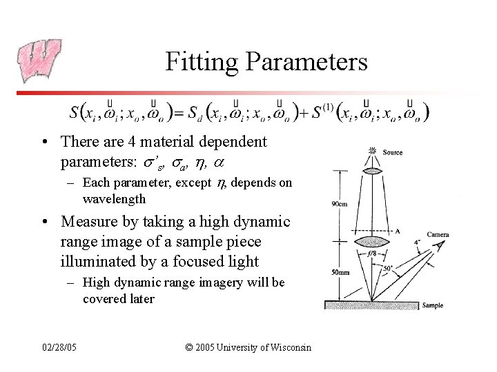 Fitting Parameters • There are 4 material dependent parameters: ’s, a, , – Each
