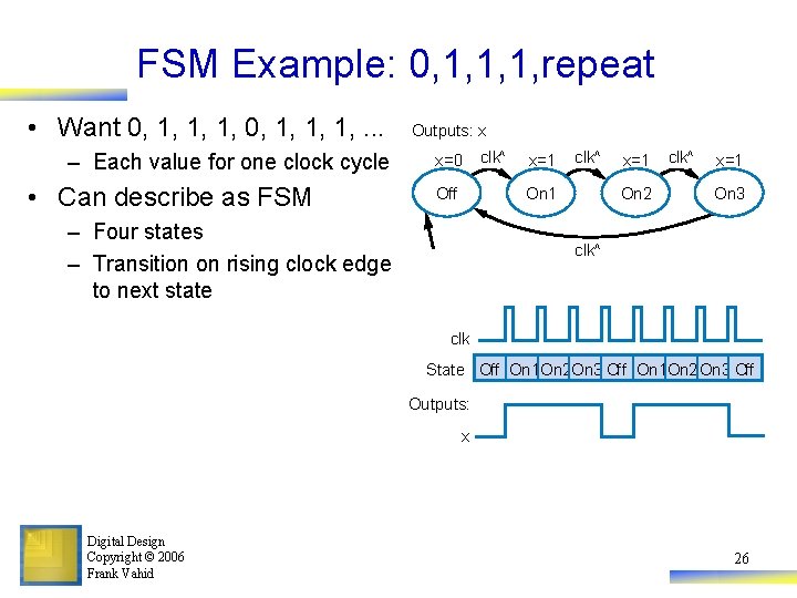 FSM Example: 0, 1, 1, 1, repeat • Want 0, 1, 1, 1, .