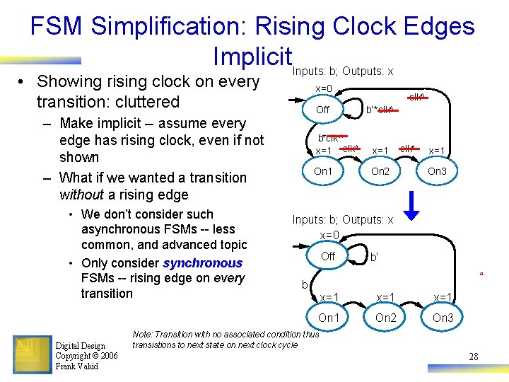 FSM Simplification: Rising Clock Edges Implicit. Inputs: b; Outputs: x • Showing rising clock