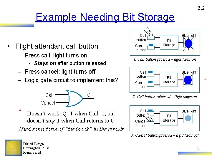 3. 2 Example Needing Bit Storage Call button • Flight attendant call button –