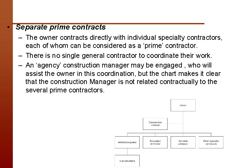  • Separate prime contracts – The owner contracts directly with individual specialty contractors,