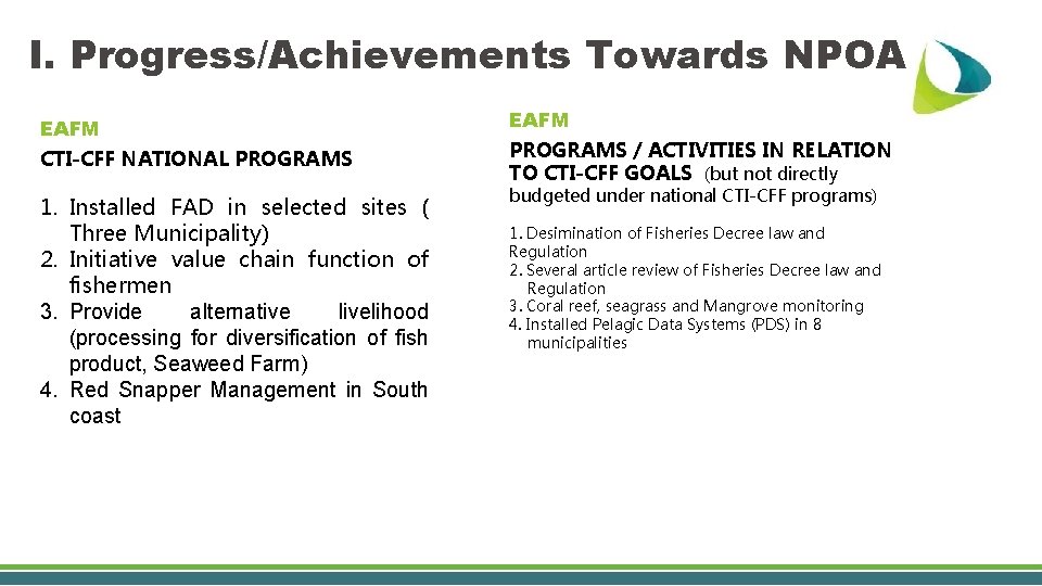 I. Progress/Achievements Towards NPOA EAFM CTI-CFF NATIONAL PROGRAMS 1. Installed FAD in selected sites