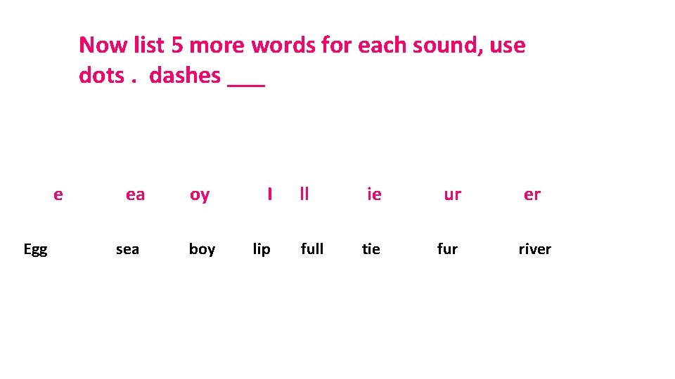 Now list 5 more words for each sound, use dots. dashes ___ e Egg