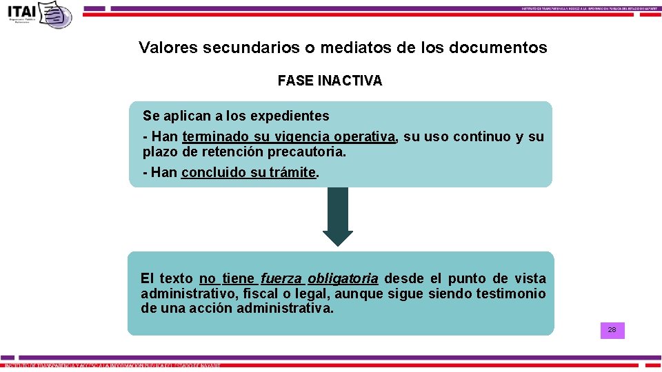 Valores secundarios o mediatos de los documentos FASE INACTIVA Se aplican a los expedientes