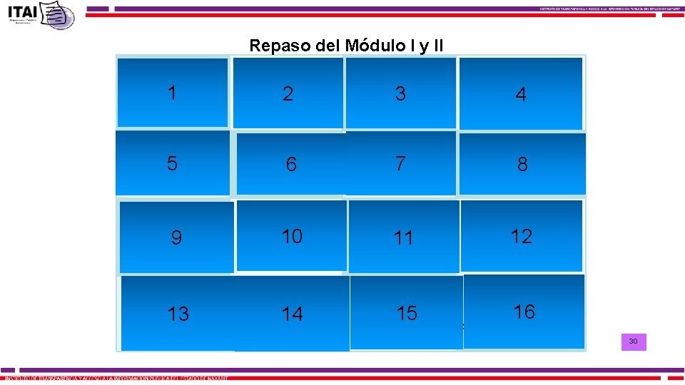 Repaso del Módulo I y II Gana 2 puntos 1 Documento de Archivo y