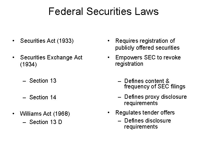 Federal Securities Laws • Securities Act (1933) • Requires registration of publicly offered securities