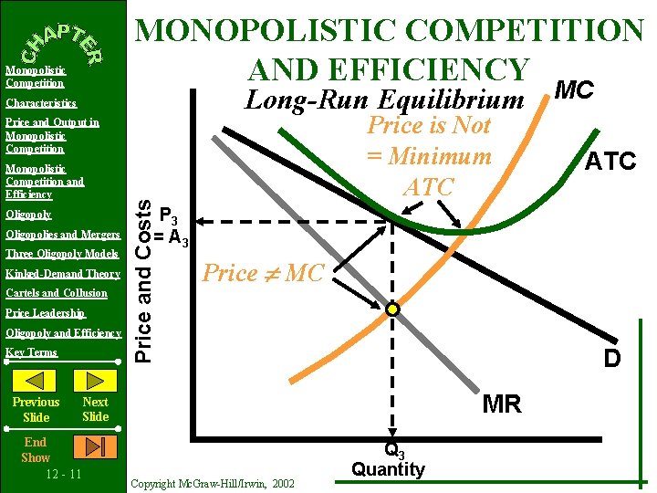 MONOPOLISTIC COMPETITION AND EFFICIENCY Monopolistic Competition Long-Run Equilibrium Characteristics Price is Not = Minimum