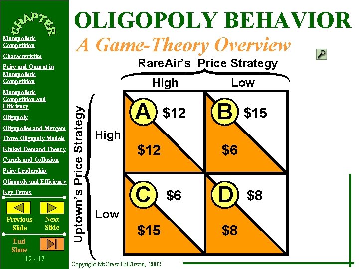 OLIGOPOLY BEHAVIOR A Game-Theory Overview Monopolistic Competition Characteristics Rare. Air’s Price Strategy Price and