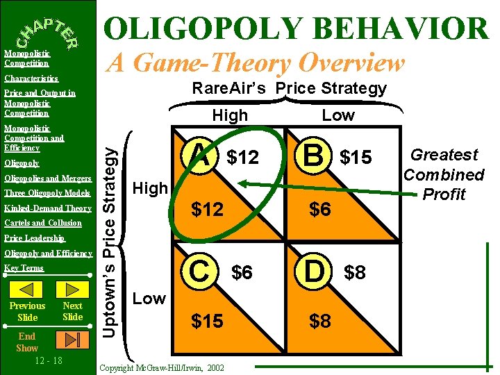 OLIGOPOLY BEHAVIOR A Game-Theory Overview Monopolistic Competition Characteristics Rare. Air’s Price Strategy Price and