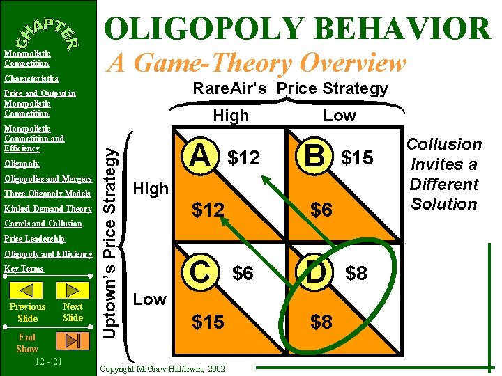 OLIGOPOLY BEHAVIOR A Game-Theory Overview Monopolistic Competition Characteristics Rare. Air’s Price Strategy Price and