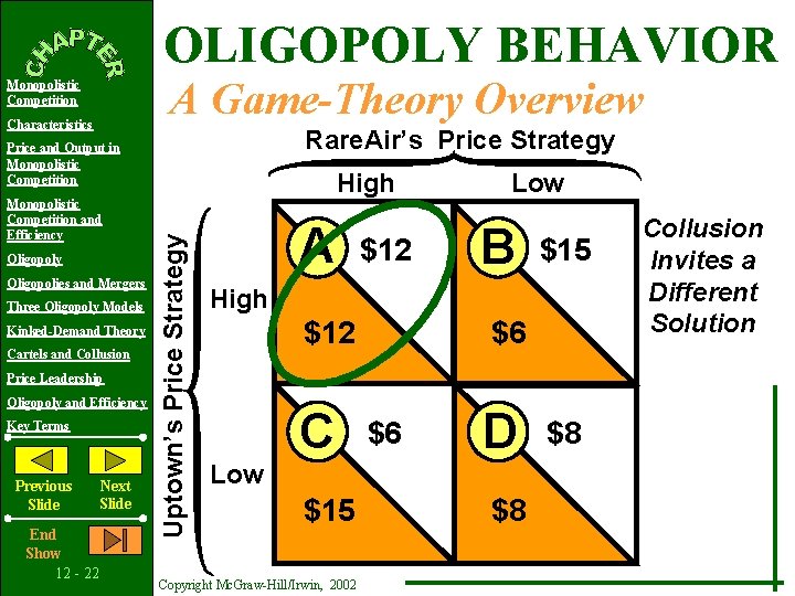 OLIGOPOLY BEHAVIOR A Game-Theory Overview Monopolistic Competition Characteristics Rare. Air’s Price Strategy Price and