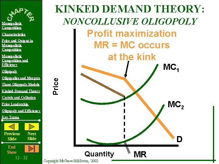 KINKED DEMAND THEORY: NONCOLLUSIVE OLIGOPOLY Profit maximization MR = MC occurs at the kink