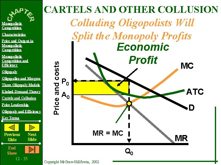 CARTELS AND OTHER COLLUSION Colluding Oligopolists Will Split the Monopoly Profits Economic Profit MC