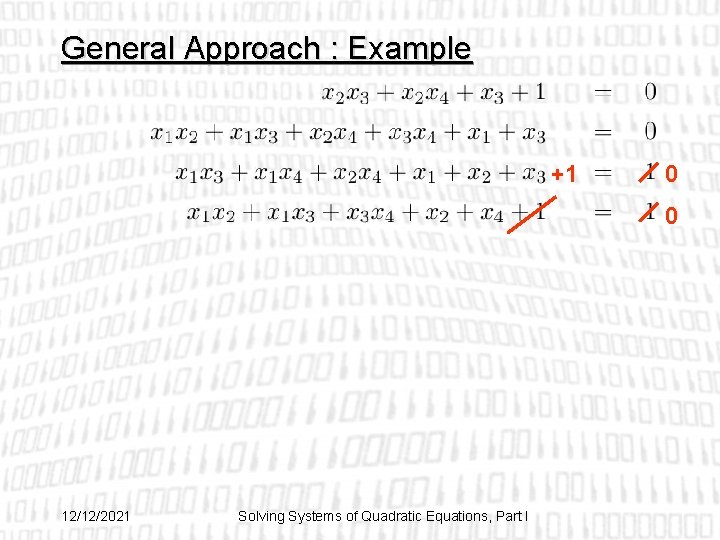 General Approach : Example +1 0 0 12/12/2021 Solving Systems of Quadratic Equations, Part