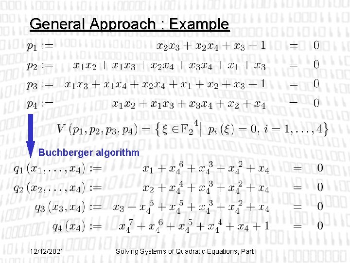 General Approach : Example Buchberger algorithm 12/12/2021 Solving Systems of Quadratic Equations, Part I