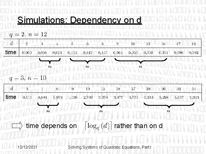 Simulations: Dependency on d time depends on 12/12/2021 rather than on d Solving Systems