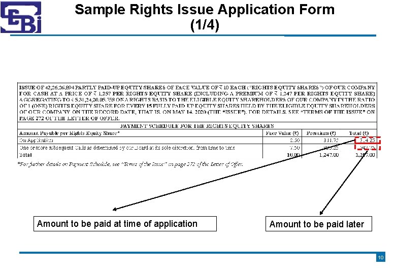 Sample Rights Issue Application Form (1/4) Amount to be paid at time of application