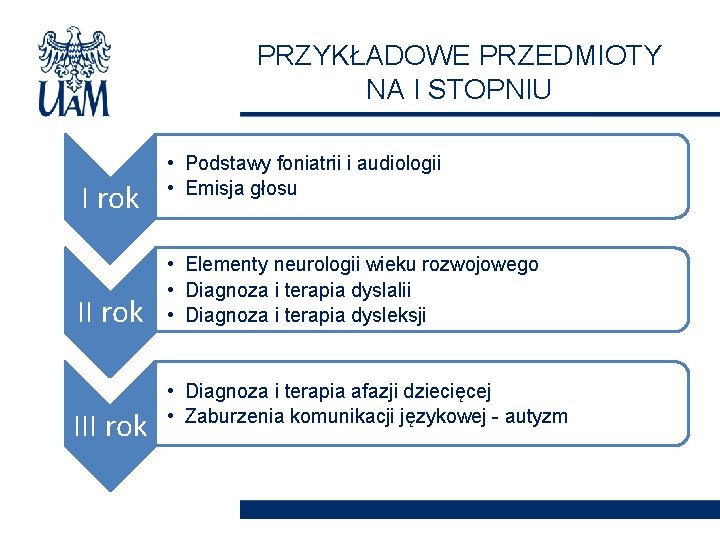 PRZYKŁADOWE PRZEDMIOTY NA I STOPNIU I rok III rok • Podstawy foniatrii i audiologii