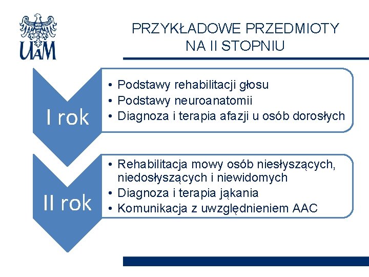 PRZYKŁADOWE PRZEDMIOTY NA II STOPNIU I rok II rok • Podstawy rehabilitacji głosu •