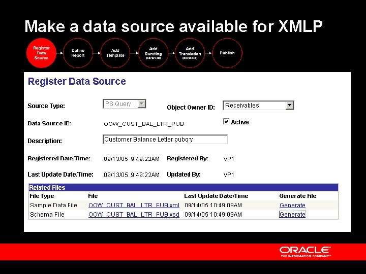 Make a data source available for XMLP 