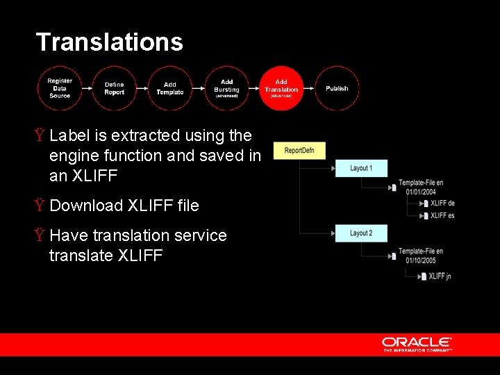 Translations Ÿ Label is extracted using the engine function and saved in an XLIFF