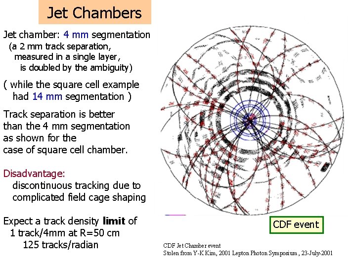 Jet Chambers Jet chamber: 4 mm segmentation (a 2 mm track separation, measured in