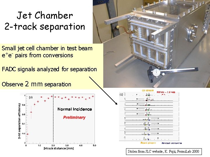 Jet Chamber 2 -track separation Small jet cell chamber in test beam e+e- pairs