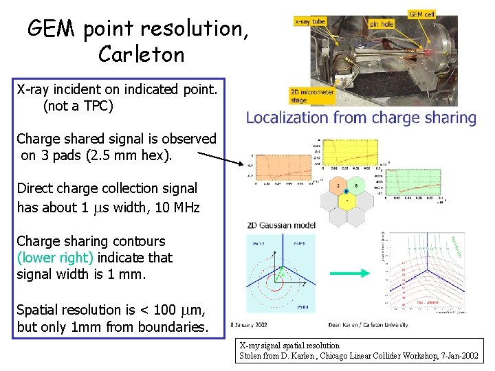 GEM point resolution, Carleton X-ray incident on indicated point. (not a TPC) Charge shared