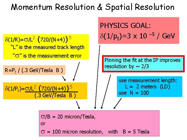 Momentum Resolution & Spatial Resolution d(1/R)=s/L 2 (720/(N+4)). 5 PHYSICS GOAL: d(1/pt)=3 x 10