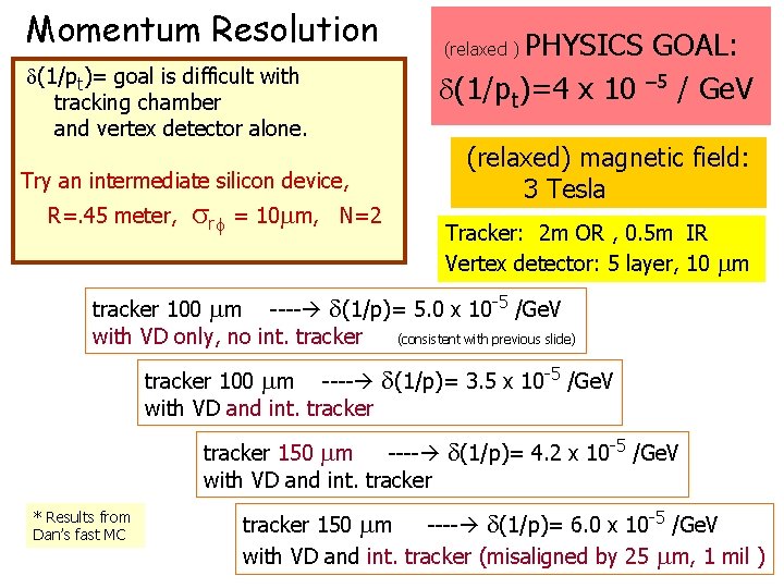 Momentum Resolution d(1/pt)= goal is difficult with tracking chamber and vertex detector alone. Try